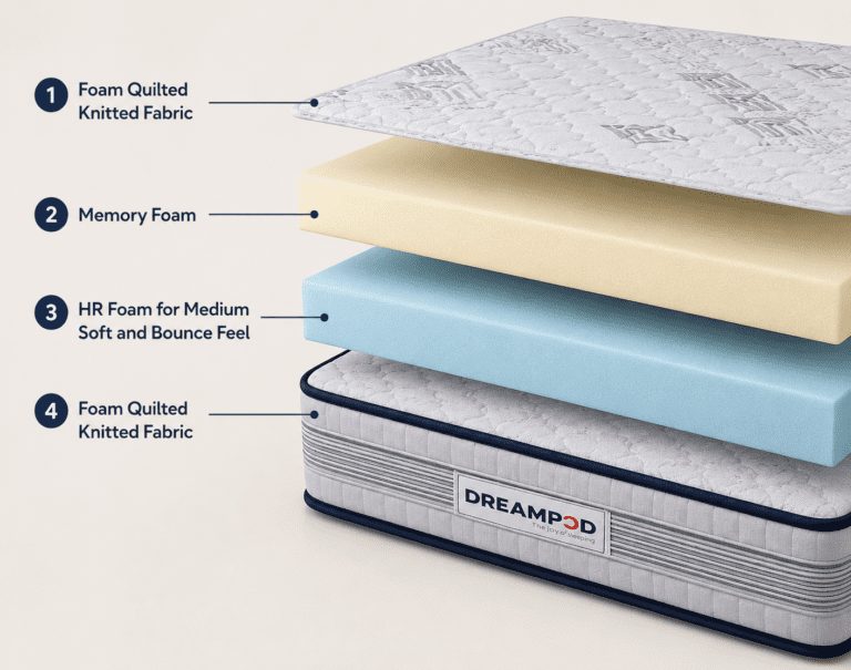 Ivory Mattress for Orthopedic Comfort and Deep Sleep