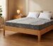 Mattress And Sleep Quality High Quality Memory Foam Mattress.