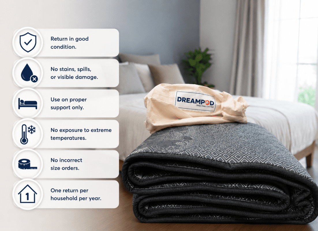 Foldable Dreampod Mattress