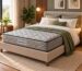 Mattress Foam Density
